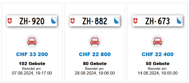 A screenshot of recent auctions for vanity number plates in Zürich, Switzerland. It shows several three digit plates with winning bids above 20000 Swiss Francs.